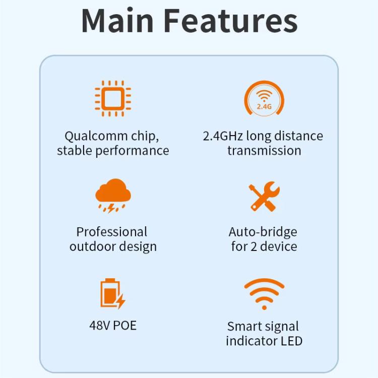 COMFAST CF-E112N V2 2.4GHz 300Mbps 9dBi Monitoring Bridge Set, AU Plug, EU Plug, US Plug, UK Plug COMFAST CF-E112N V2 2.4GHz 300Mbps 9dBi Monitoring Bridge Set, AU Plug, EU Plug, US Plug, UK Plug